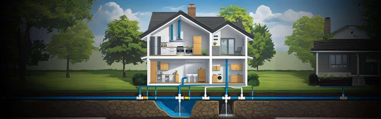 Where Does My Drain Start and Finish